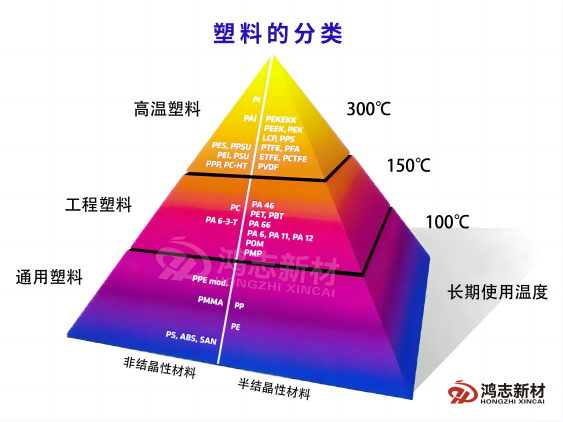 顏料硫化鋅 顏料硫化鋅